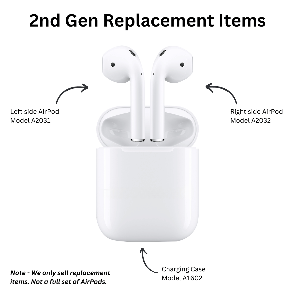 Replacement AirPods with charging case on a white background, labeled '2nd Gen Replacement Items'.