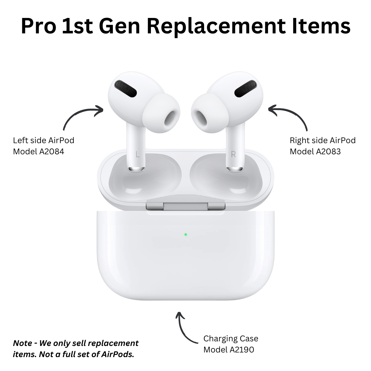 Replacement AirPods and charging case with ResoundCare branding on a white background